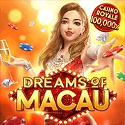 Biện pháp bảo mật dữ liệu của ga28 win
